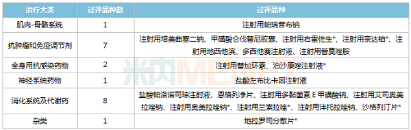 MKÌåÓýÒѹýÆÀÆ·ÖÖ-600.png MKÌåÓýÒѹýÆÀÆ·ÖÖ-600.png